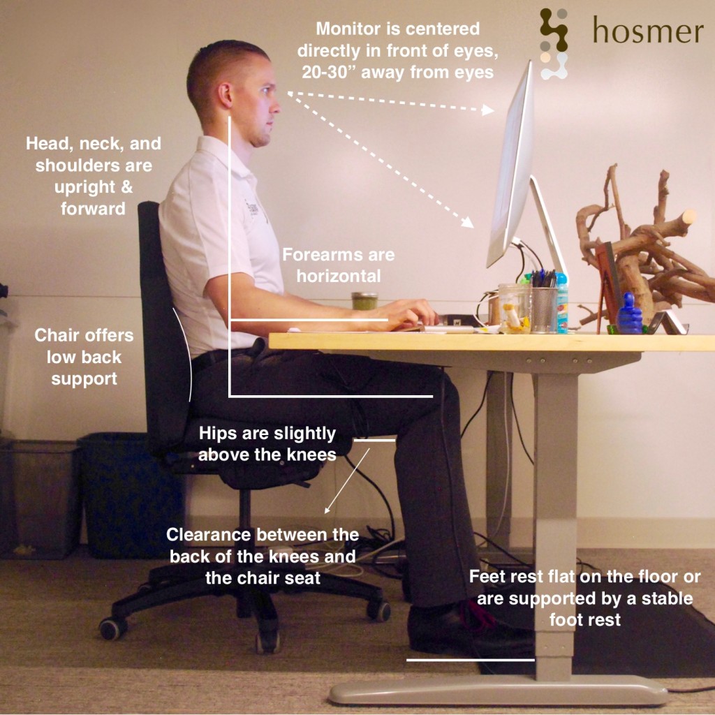 Hosmer Chiropractic Proper Ergonomic Desk Workstation Setup